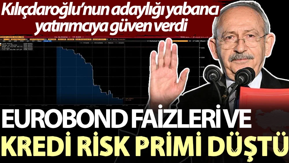 Eurobond faizleri ve kredi risk primi düştü. Kılıçdaroğlu’nun adaylığı yabancı yatırımcıya güven verdi